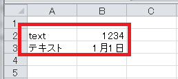 文字列と数値の入力