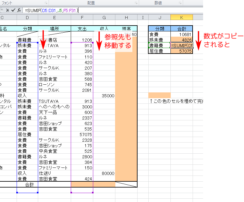 SUMIF関数を単純にコピーしてもうまくいかない