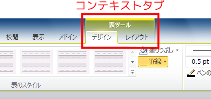 「表ツール」のコンテキストタブ