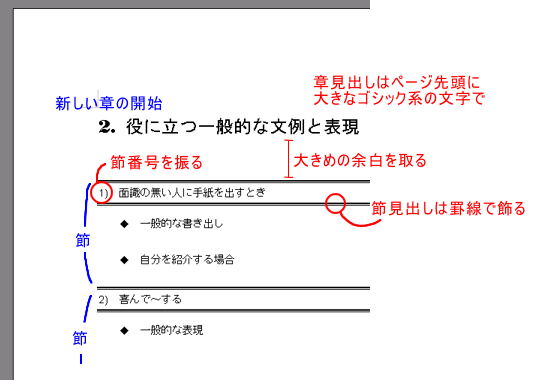 文書の論理構造とレイアウト